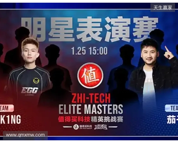 ZEM值得买科技精英挑战赛预选赛1月17日启幕